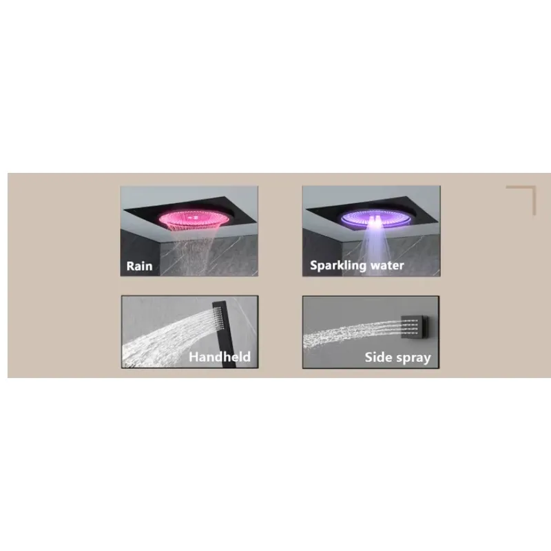Slimme LED Doucheset Badkamer  - Luxury Gift Set recensie en prijs